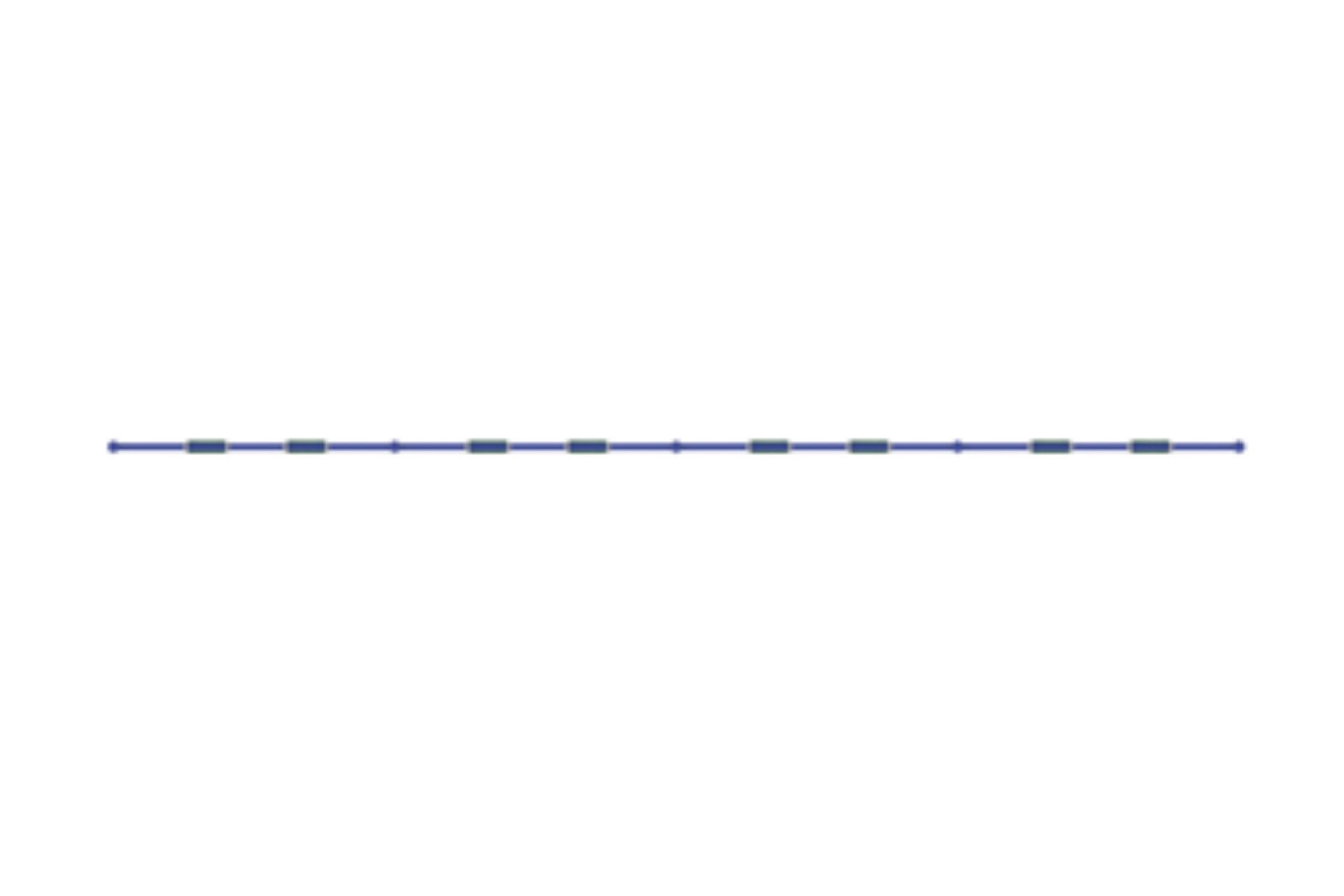 Wisdom 5 Inch Single Post Swing Frame